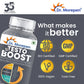 Dr. Morepen S J Capsules and Testosterone Booster Tablets Combo