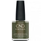 High Shine Nail Polish