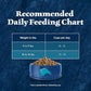 Blue Buffalo Wilderness High-Protein, Grain-Free Natural Dry Food for Adult Cats, Indoor Hairball Control, Chicken, 11-lb. Bag