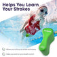 Pull Buoy Swim Training Leg Float for Adults & Youth | Swimming Pool Strokes & Upper-Body Strength EVA & BPA Free