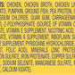 Nature's Recipe Grain Free Chicken, Sweet Potato, and Pumpkin Recipe Wet Dog Food, 13 oz. Can, 12 Count