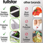 Fullstar Mandoline Slicer for Kitchen, Fruit Cutter, Cheese Grater, Cucumber Slicer, Veggie Spiralizer, Food Cutter & Kitchen Gadgets with Safety Glove (11 in 1, White)