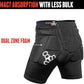 Triple Eight Bumsaver Padded Shorts for Skateboarding, Roller Skating, Roller Derby, Inline Skating, Snowboarding and Skiing