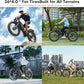 2600W Dual Motor Electric Bike for Adults 48V 30AH Removable Battery 32MPH 26" Terrain Fat Tire 80 Miles Long Rang Mountain Bike Full Suspension with Hydraulic Disc Brake UL2849 Certified Bicycle