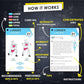 Pilates Bar Workout Cards - 58 Exercise Cards with Pilates Stick Work Out Postures, Instructions & Breathing Tips | Free Ring & Dry-Erase Marker to Create Your Customize Workout Planner Chart