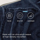 Bedsure Navy Blue Throw Blanket for Couch - 300GSM Soft Cozy Fleece Blankets for Home Decor Gifts, 50x60 Inches