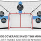 SmartBackstop for Hockey, Practice Smart®. Attaches Directly to Goal & Folds Away When not in use, 3 ft of Durable net Coverage on All Sides, fits All Regulation Hockey Goals
