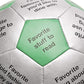 Trainers Warehouse 6" Thumball Collection, 32 Prompts for Conversation, Team Building, Relationship and Training