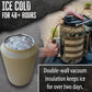 Iron Infidel Battle Bottle - One Gallon Insulated Water Bottle with Dual Carry Handles - 128 oz Tactical Stainless Steel Water Jug & Rugged Extra Large Sleeve With Storage (OCP Camo 128 Ounces)