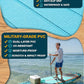 11'x34 Ultra Wide Paddleboard, Inflatable SUP&430lb Capacity for All Skill, Stand-up Paddle Board for Yoga/Family, EVA Deck, US Fin, High-Pressure Pump, 100L Bag, Safety Leash