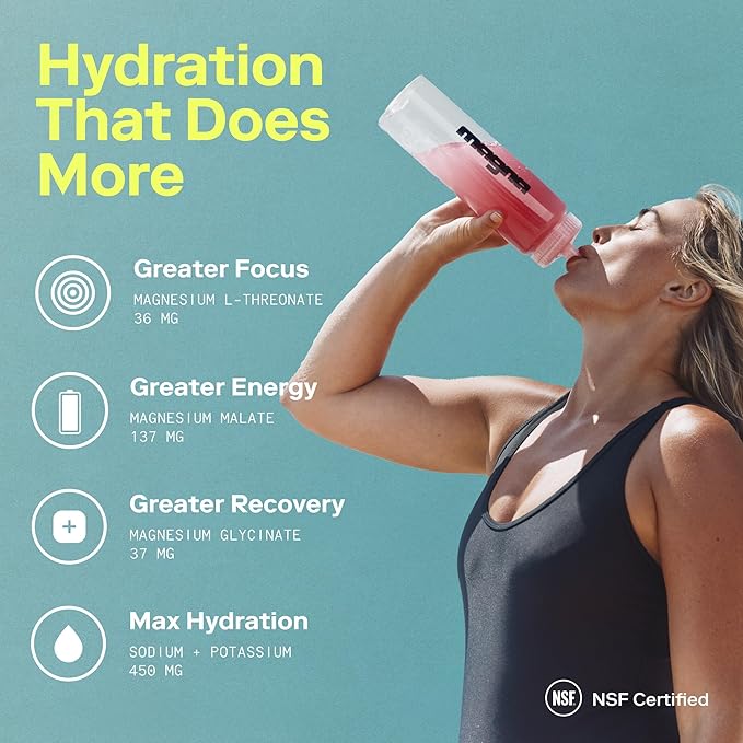 Magna Electrolyte Powder Drink Mix for Hydration, Energy & Focus Support with Magnesium L Threonate, Malate & Glycinate, Sodium, Potassium, Vitamin D, B6 & B12, Mint Lemonade Flavor, 28 Servings