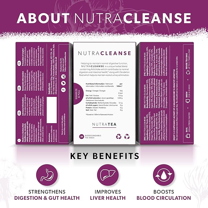 Nutra Tea NUTRACLEANSE - Detox Tea | Colon Cleanse Tea | Constipation Teabags - Full Body Detox Cleanse – Includes Dandelion Root & Burdock Root - 20 Individually Wrapped Bags - Herbal Teas (1 Pack)