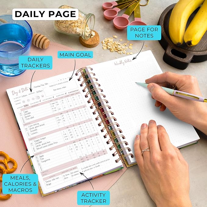 PLANBERRY Food Journal Premium – Nutrition Planner – Diet & Calorie Tracker – Meal & Exercise Diary – Weight Loss Journal (Summer Smoothie)