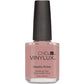 High Impact Nail Polish