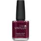 High Impact Nail Polish