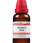Dr. Willmar Schwabe India Absinthium Dilution