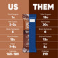 Chocolate Lovers Bundle (36 Bars)