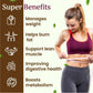 Cipzer Weight Management Shake Capsules