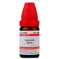 Dr. Willmar Schwabe India Chamomilla Dilution