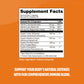 Immunity Blend Capsules, 120 count