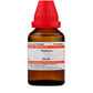 Dr. Willmar Schwabe India Thallium Dilution
