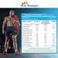 Dr Morpen L-Carnitine Pro Orange