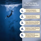 Deep Defense (Shark Liver Oil)