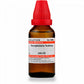 Dr. Willmar Schwabe India Scrophularia Nodosa Dilution
