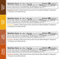 Ultimate Sampler (9 Bars + 12 Sticks)