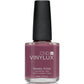 High Impact Nail Polish