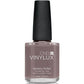 High Shine Nail Polish