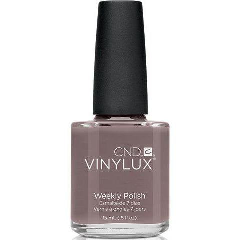 High Shine Nail Polish