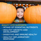 DAVINCI Little Mightiest Vite with Probiotics and Prebiotics - Fruit Punch Flavor - 42 g, 30 Servings