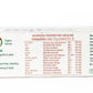 Patanjali Dant Kanti Natural Toothpaste