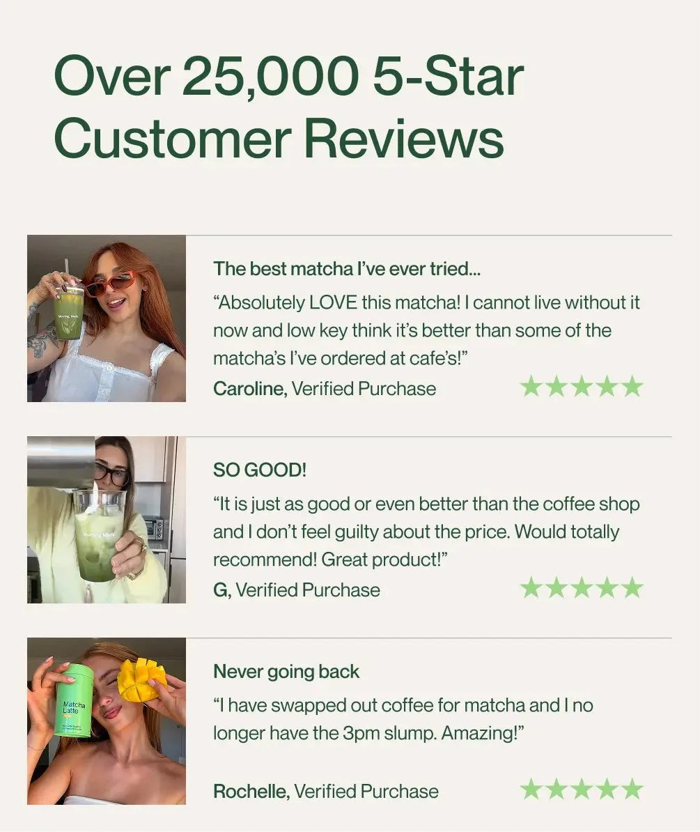 Unsweetened 300 Serving Matcha Cafe Bag