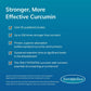 EuroMedica CuraPro 750mg 120 Softgels