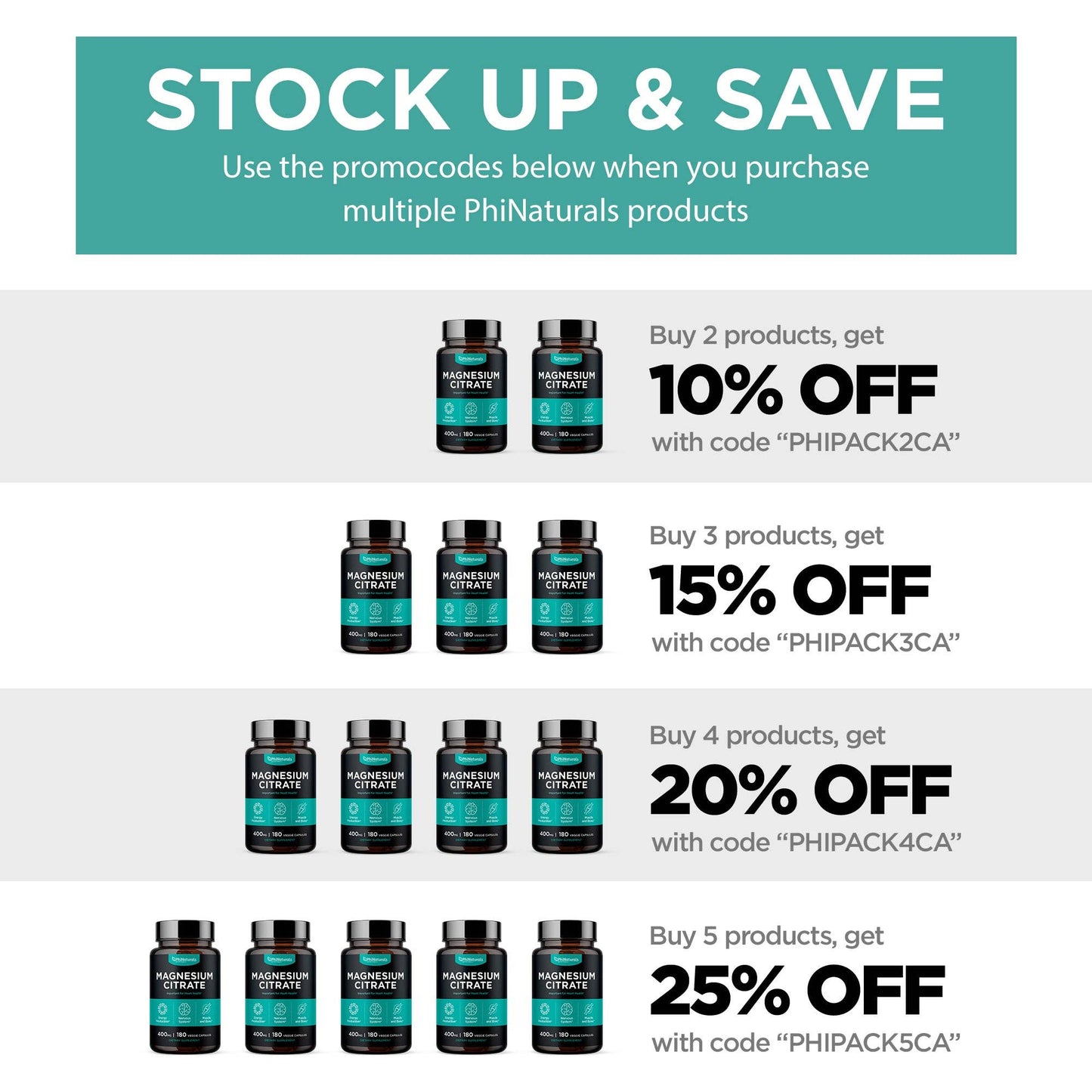 Phi Naturals Magnesium Citrate 400mg – Sleep, Relaxation, Muscle & Energy Support | Non-GMO, Gluten Free