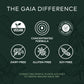 Gaia Pro Sinus Comfort 2oz