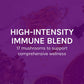 Host Defense Mycommunity Extract 4oz