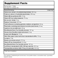 Metagenics - Testralin, 60 Count