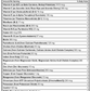 SOLARAY Multi-Vita Mega-Mineral Multi-Vitamin Capsules 120 Count