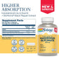 Solaray Magnesium Glycinate, New & Improved Fully Chelated Bisglycinate with BioPerine, High Absorption Formula, Stress, Bones, Muscle & Relaxation Support, 60 Day Guarantee (30 Servings, 120 VegCaps)