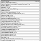KAL Virility for Men 60 Tabs