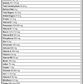 Metagenics UltraMeal Rice Vanilla 14 servings