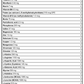 Metagenics Ultra Glucose Control Vanilla 30 Servings