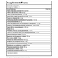 Vital Nutrients Multi-Nutrients 5 120 Capsules