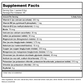 Jigsaw Electrolyte Supreme Berry-Licious 60 Servings