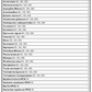 Progena Allergena Mold Mix 2oz