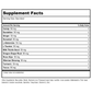 Rx Vitamins For Pets Nutritional Support for dog's & Cats 9.07 Oz