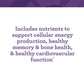 Innate Response Women's 55+ Multivitamin 120 tablets